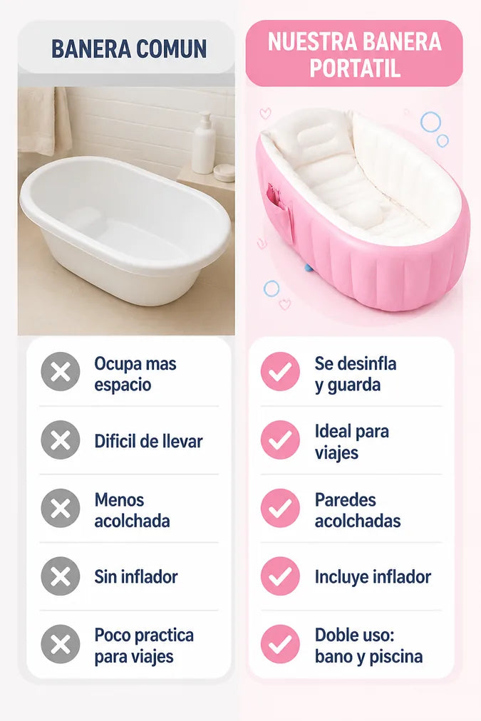 banera 06 comparacion