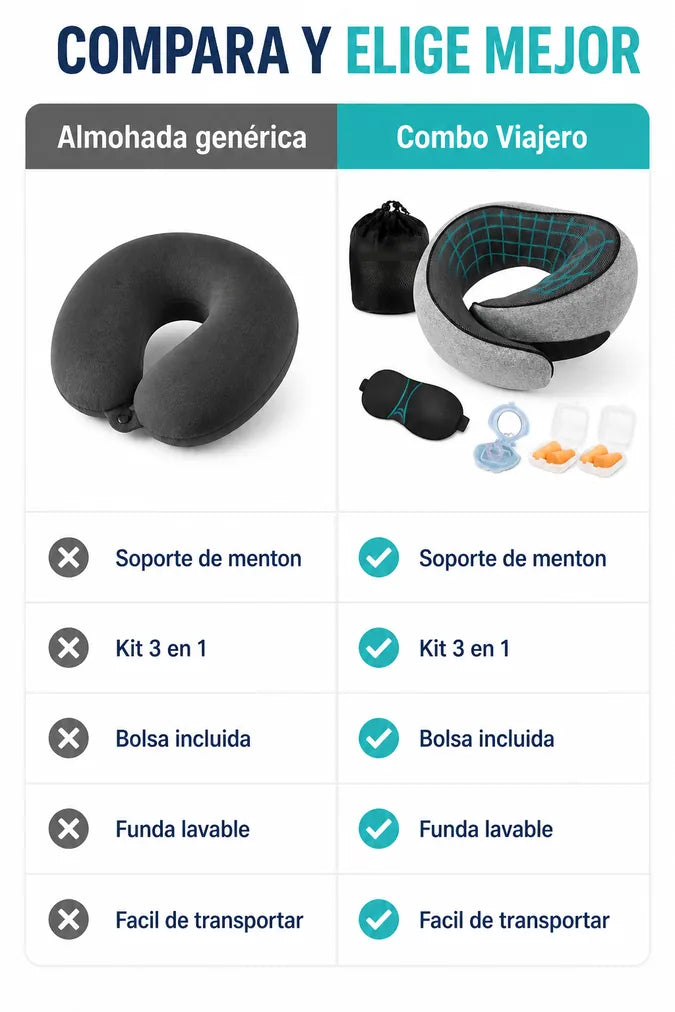 combo 06 comparacion