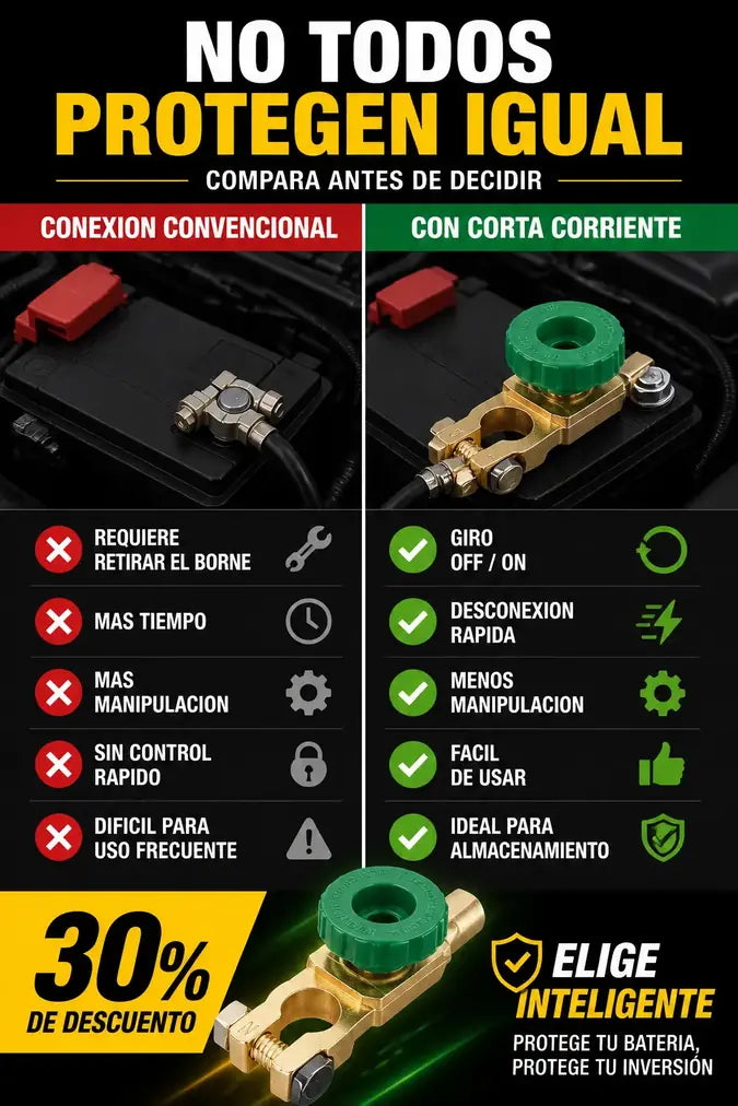 corta corriente 05 comparacion