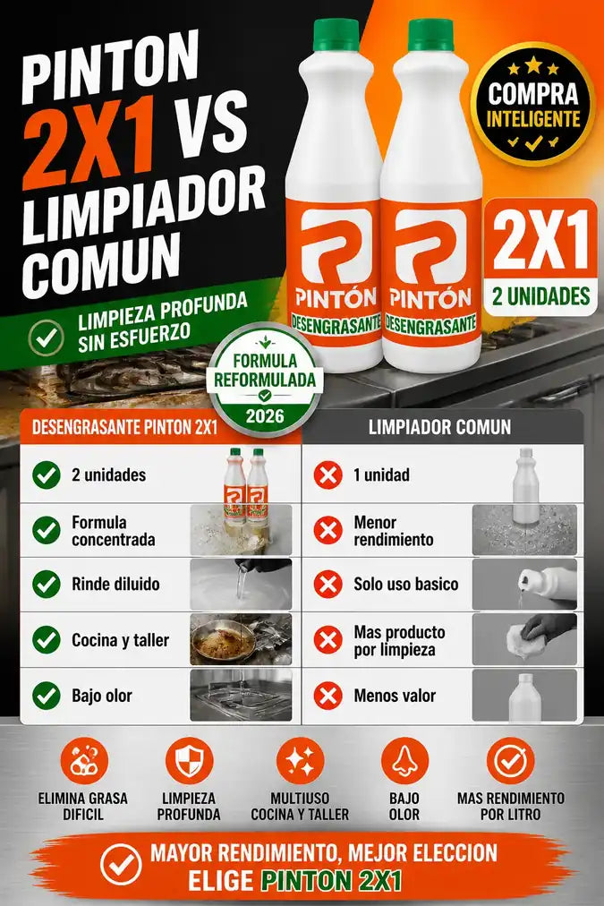 desengrasante pinton 06 comparacion