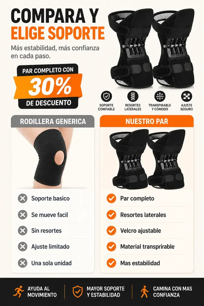 rodillera megasoporte 06 comparacion