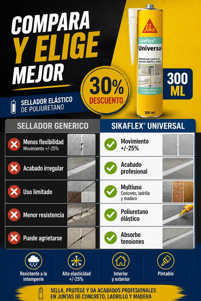 sikaflex 06 comparacion