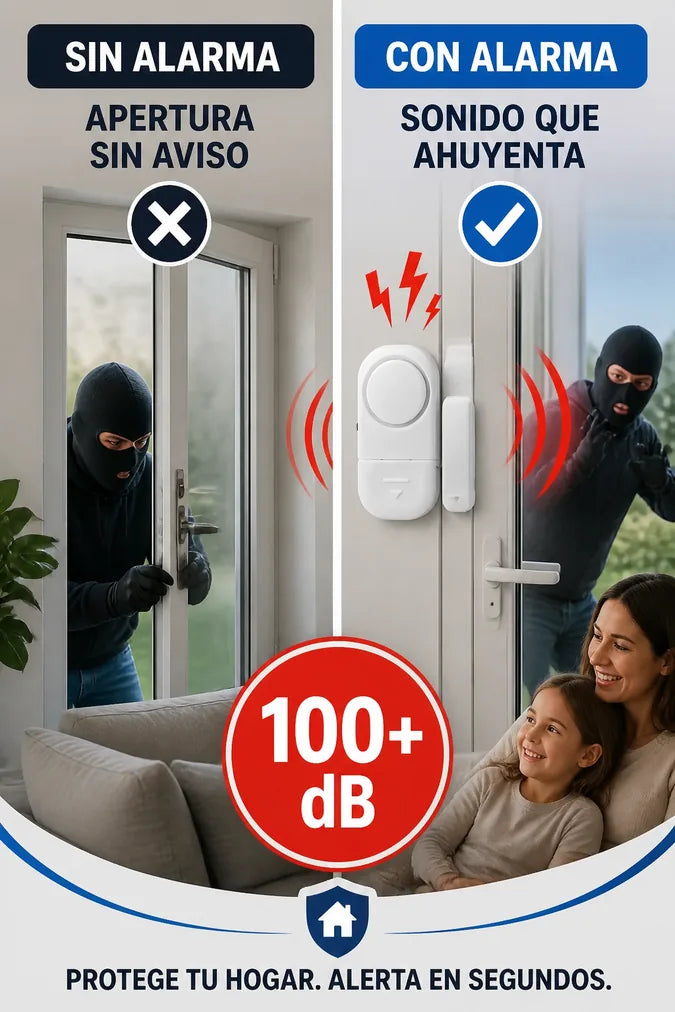 Alarma para puertas antes y despues seguridad antirrobo