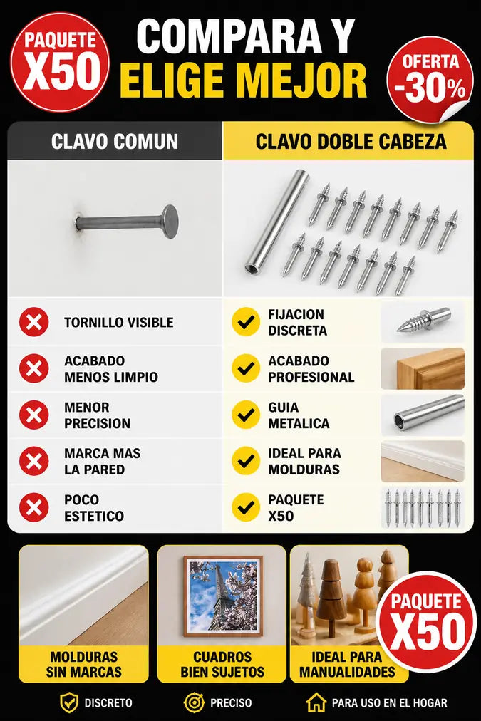 Comparacion clavo comun contra clavo doble cabeza